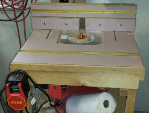 router_table
